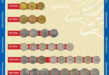 Monnaie en Cemac : Les anciennes pièces pourront encore être échangées après le 1er novembre